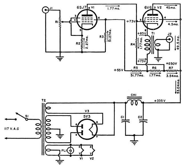 Custom Built Components